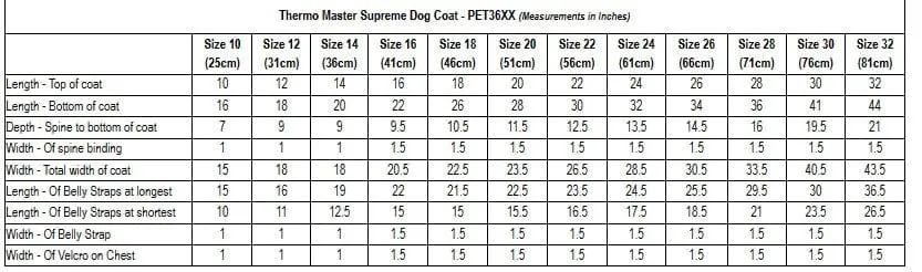 Kozy Supreme Dog Rug (PET36TLNV)