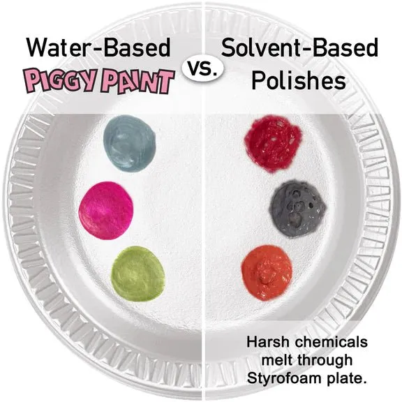 Piggy Paint Gift Set -  Party Heart-y